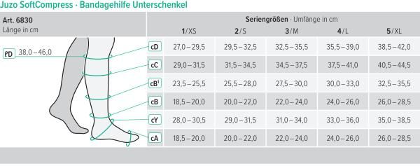 Juzo SoftCompress Bandagehilfe Unterpolsterung für den Unterschenkel zur Entstauungstherapie