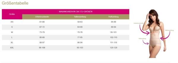 lipoelastic VH low Variant postoperativer Kompressionsbody nach Abdominoplastik o. Kaiserschnitt