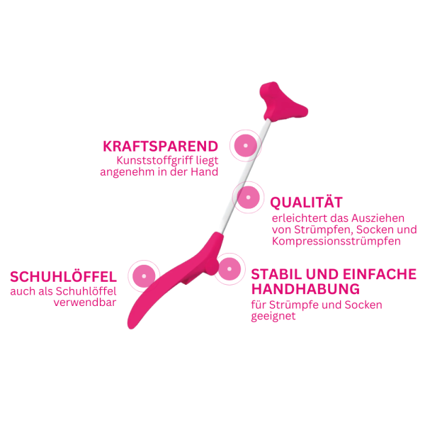 Medi Butler Off Ausziehhilfe für Kompressionsstrümpfe, einfache und praktische Anwendung