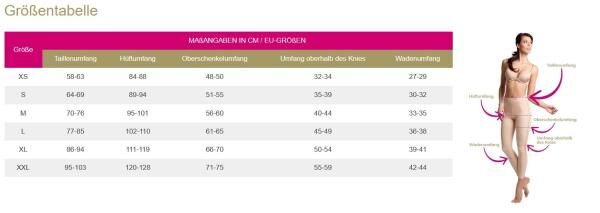 lipoelastic TB Variant postoperative Kompressionswäsche mit Hygieneöffnung u. Hakenverschluss