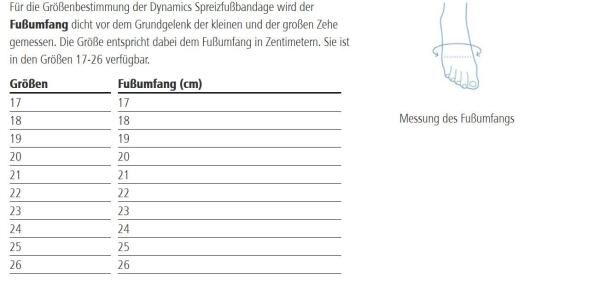 Ofa Dynamics Spreizfußbandage entlastet den Mittelfuß durch medizinische Kompression