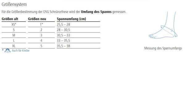Ofa Dynamics OSG Sprunggelenk Schnürorthese sorgt für eine effektive Stabilisierung