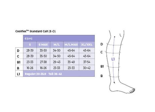 SIGVARIS Coolflex "Standard" Calf Wrap adaptives Kompressionssystem