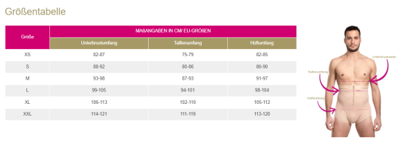 lipoelastic VHMS Comfort postoperative Kompressionswäsche mit Hygieneöffnung u. Reißverschluss
