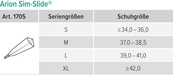 Arion Sim Slide® Anziehhilfe bei Kompressionsstrümpfen für die Arme