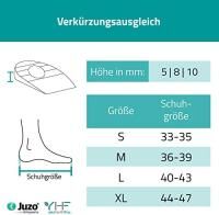Vorschau: Juzo Fersenpolster aus Silikon zum Verkürzungsausgleich (5, 8 o. 10 cm)