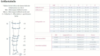 Vorschau: medi Rehab one lime/blue Kompressionsstrumpf zur Oedemtherapie