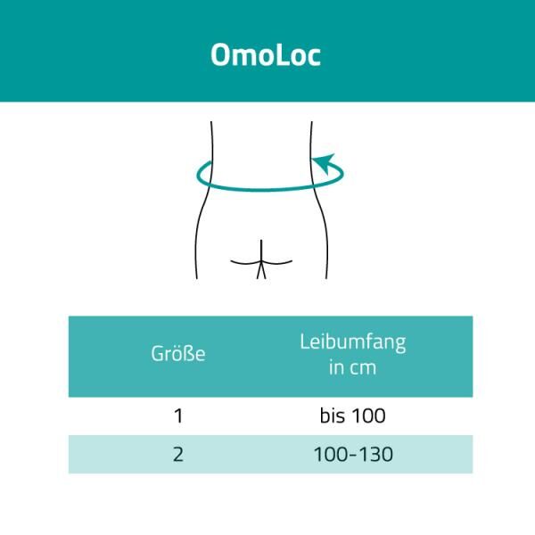 BAUERFEIND OmoLoc Stabilorthese zur Ruhigstellung des Schultergelenks