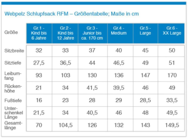Rehaforum Webpelz Schlupfsack RFM wind- und wasserabweisend, mit Reißverschluss, Gr. 4