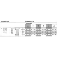 Vorschau: JuzoFlex Genu 300 KKL2 strapazierfähige Kniebandage mit offener o. geschlossener Patella