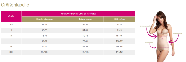 lipoelastic VH postoperative Kompressionsmieder nach Abdominoplastik o. Liposuktion