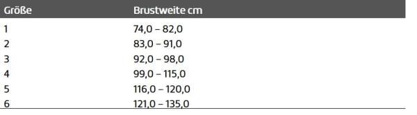 THUASNE Cicatrex postoperative Kompressionsweste mit Reißverschluss und flachen Nähten