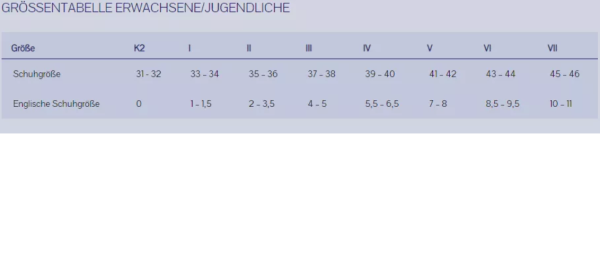 COMPRESSANA TAPE LOOPS - Fußtape bei Fehlstellungen zur Korrektur von Hallux valgus und Hammerzehen
