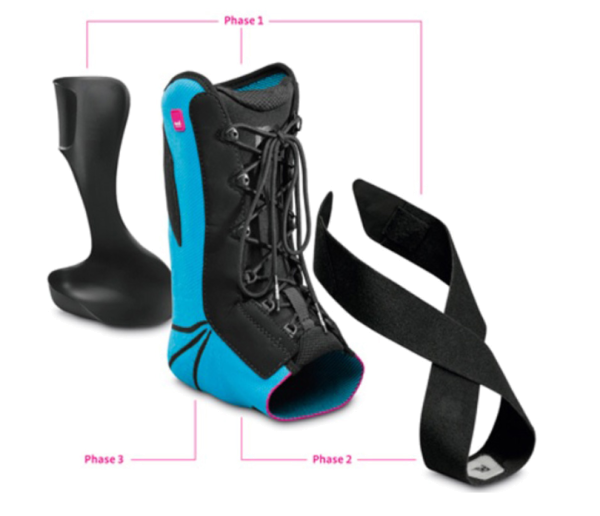 medi Levamed stabili-tri Sprunggelenkorthese, stabilisiert und mobilisiert verletzte Sprunggelenke