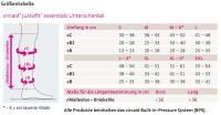 Vorschau: medi circaid juxtafit essentials adaptives Kompressionssystem f. Unterschenkel