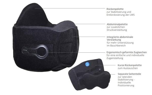 Thuasne SLEEQ SFO PLUS Rücken-Flexionsorthese mit Mobilisierungsfunktion